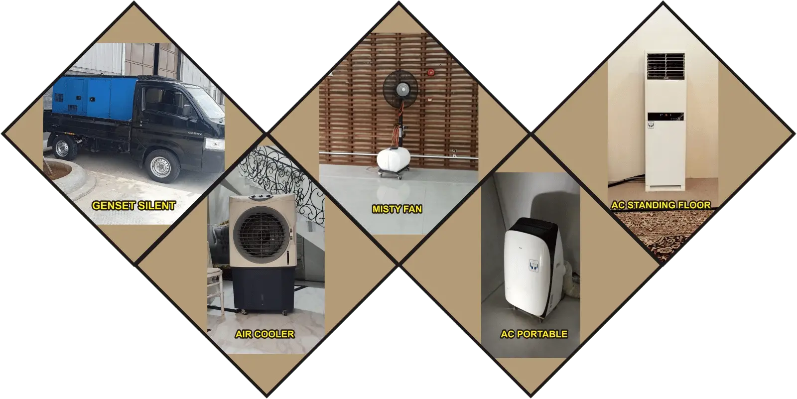 Sewa Genset dan AC Jakarta